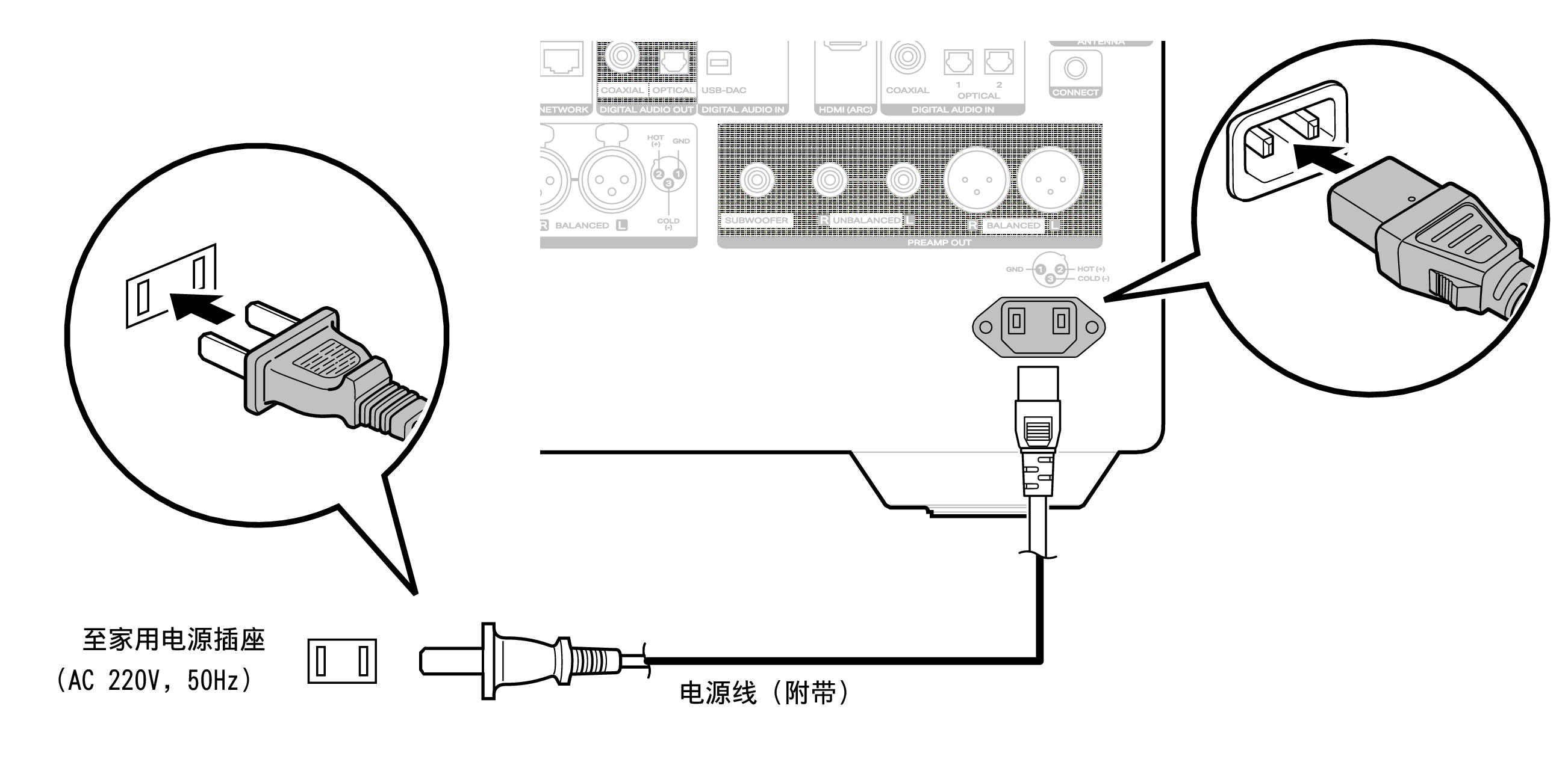 Conne AC LINK10nK